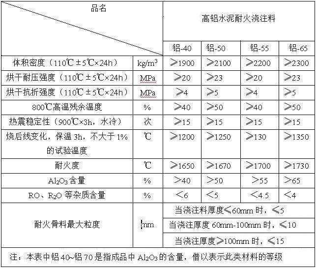 ���Xˮ���ͻ�ע��