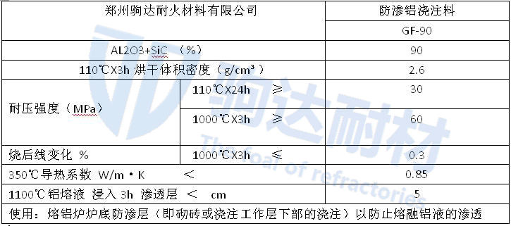 ���B�X��ע��ָ��